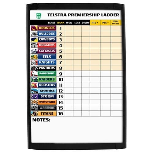 NRL LEAGUE LADDER Shop Xtreme